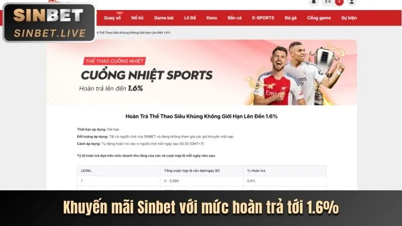 Cơ hội trúng lớn jackpot tại tải yycasino1